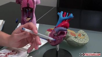 Шикарная мамочка провела для дочки и её друга урок анатомии половых органов.